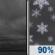 Tonight: Cloudy then Rain And Snow Likely