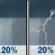 Wednesday: A slight chance of rain showers between 11am and 2pm, then a slight chance of showers and thunderstorms. Mostly cloudy, with a high near 89. Southwest wind 9 to 13 mph, with gusts as high as 22 mph. Chance of precipitation is 20%. New rainfall amounts less than a tenth of an inch possible. Wednesday: Slight Chance Rain Showers then Slight Chance Showers And Thunderstorms