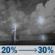 Tonight: A chance of showers and thunderstorms between 11pm and 2am, then a chance of showers and thunderstorms. Partly cloudy, with a low around 65. Southeast wind 2 to 6 mph. Chance of precipitation is 30%. New rainfall amounts less than a tenth of an inch possible. Tonight: Chance Showers And Thunderstorms