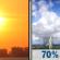Friday: Sunny then Showers And Thunderstorms Likely