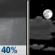 Saturday Night: Chance Rain Showers then Partly Cloudy