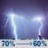 Tonight: A chance of showers and thunderstorms before 8pm, then showers and thunderstorms likely. Mostly cloudy, with a low around 69. West wind 6 to 9 mph. Chance of precipitation is 70%. New rainfall amounts between a tenth and quarter of an inch possible. Tonight: Chance Showers And Thunderstorms then Showers And Thunderstorms Likely
