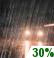 Tonight: Chance Light Rain