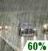 This Afternoon: Rain Likely