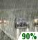 Saturday: Light Rain