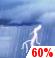 This Afternoon: Showers And Thunderstorms Likely